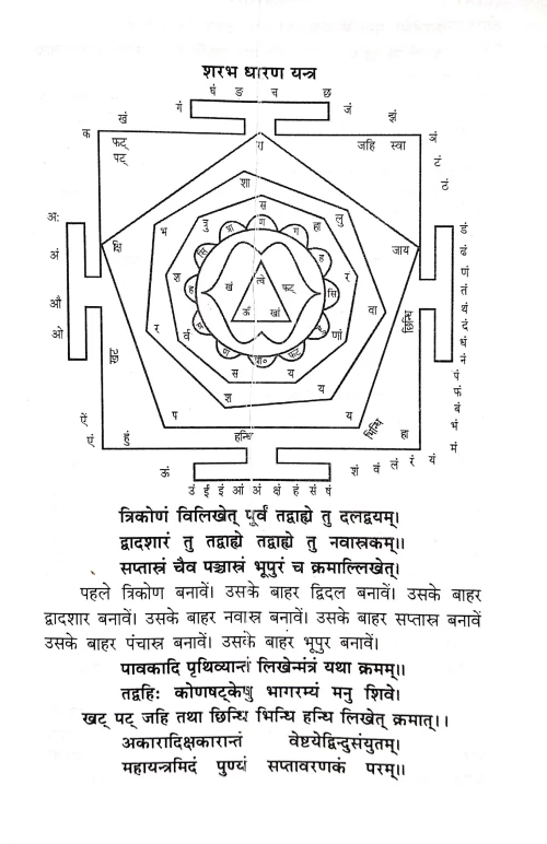 Sharabh Tantra (Pakshiraj Tantra)